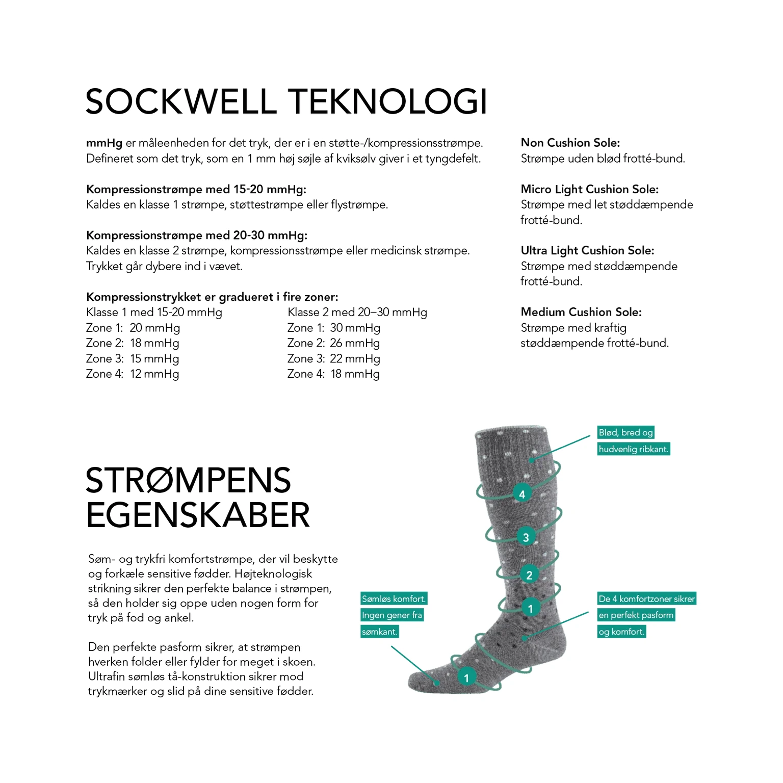 Sockwell beskrivelse 2 (1)